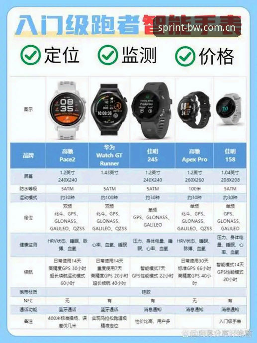 博万体育pc登录入口攻略 博万体育PC登录入口vs手机快捷登录:哪个更适合你?深度实测对比
